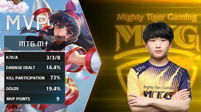 球艺术的展 球艺术的展