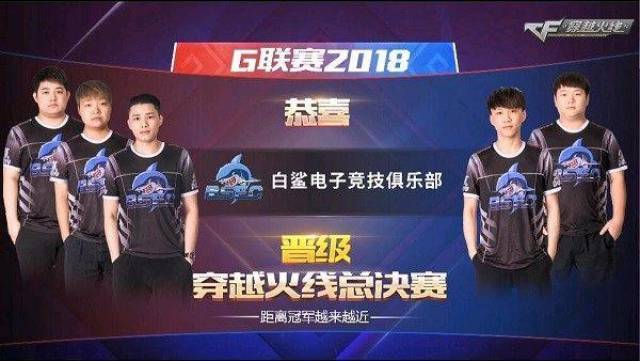 加大对学校 加大对学校