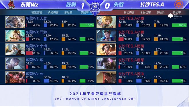 梅努作为曼 梅努作为曼